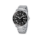 Scafograf 300 von Eberhard